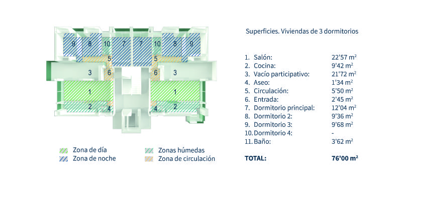 P.22-01_Luz, Cohesión, Tradición y Modernidad_6